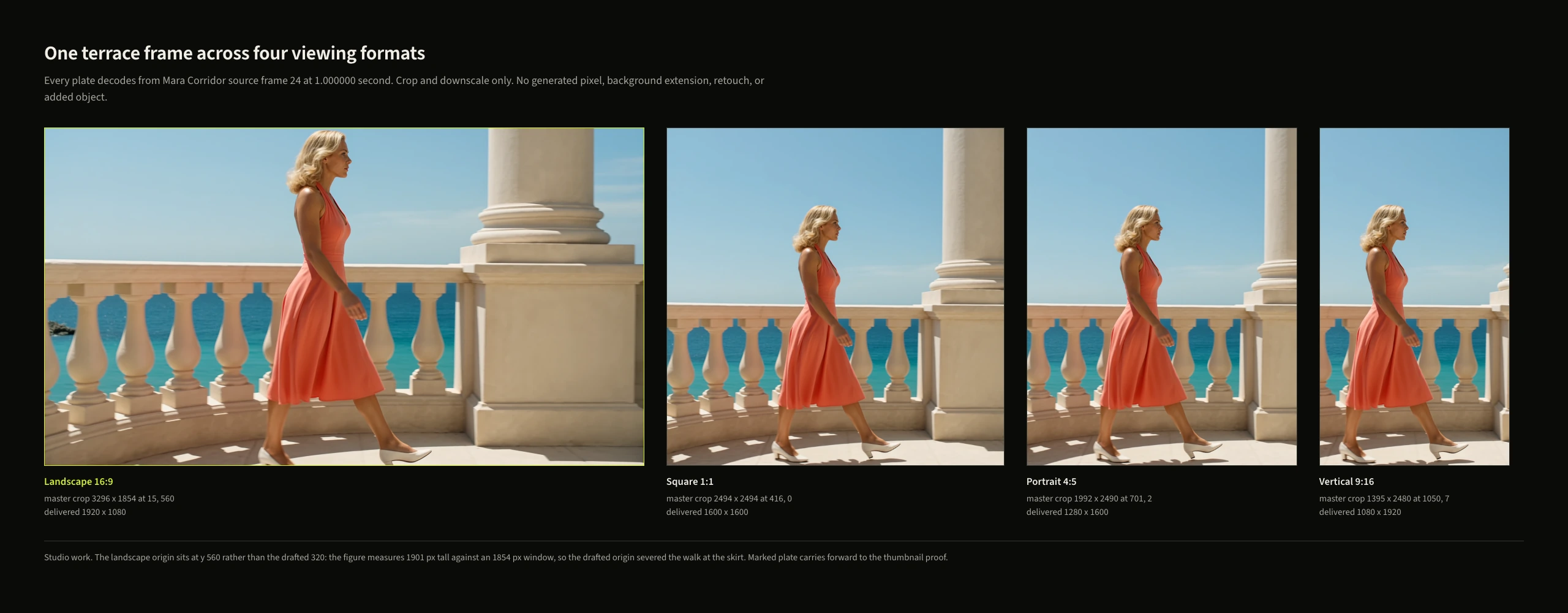 The same frame planned as landscape, square, portrait, and vertical before production.