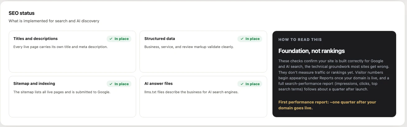 Discovery, labels, and summaries reviewed together.