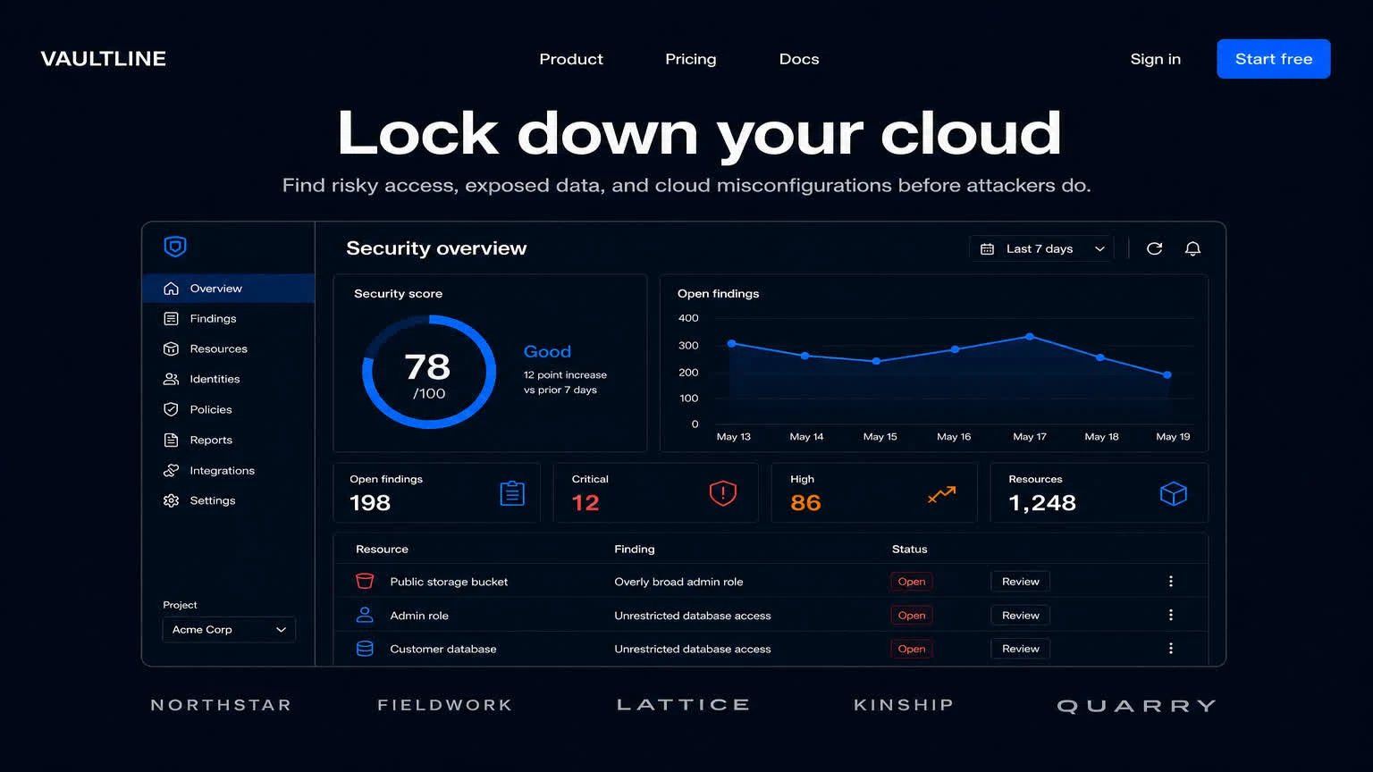 A dark SaaS marketing page for a cloud security product: centered headline over a crisp dashboard screenshot.